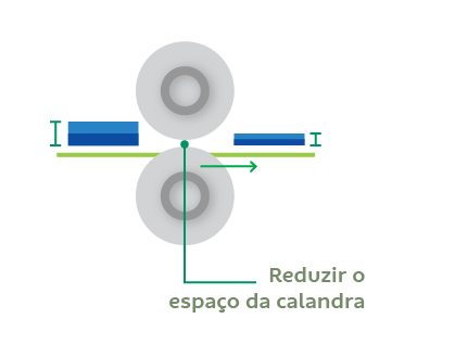 ficha técnica